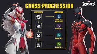 Cross-Progression In Marvel Rivals Explained!
