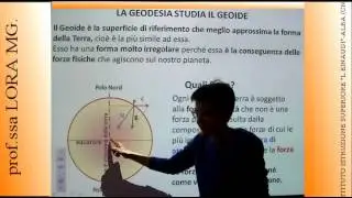 IL GEOIDE parte 2/9 CODICE 3028B