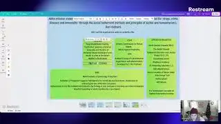 map work glossary powerpoint in progress. Able layer