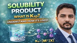 Solubility Product | GOC Stability, Mechanism & Core Concepts | Cogitavers