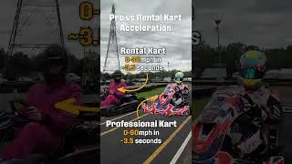 Professional vs Rental Go-Kart ACCELERATION #Shorts