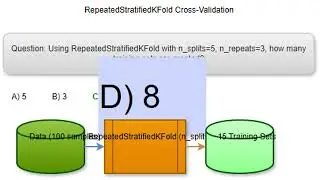 Modelselection RepeatedStratifiedKFold 4