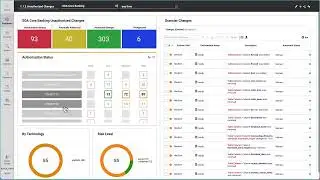 Evolven Unauthorized Change Detection