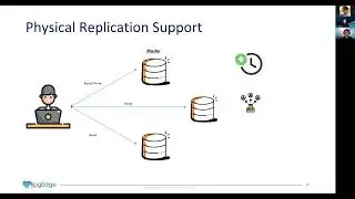 Powering High Availability PostgreSQL with Akamai Cloud