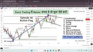 Stock Trading में Master बनना हे तो शुरु ऐसे करो  Episode 46 Bullish Flag Pattern