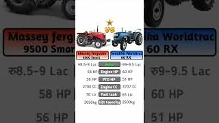 Massey ferguson 9500 Smart VS Sonalika Worldtrac 60rx #technnu
