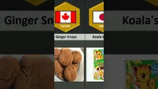 Cookie brands from different #countries