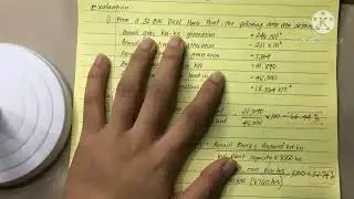 Variable Load Solved Problem