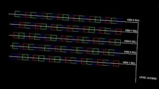 Deswik Python Optimize Pillar Selection
