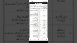 Pak Army Civilian Jobs 2021 | Govt Jobs In Pakistan Army | Pakistan Army Jobs 2021 | Pak Army Bharti