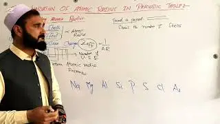 Lec:3 Trend/Variation of Atomic radius in periodic table Trend of atomic radius of period 3 elements