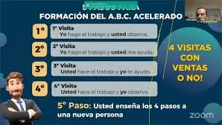 Plan de acci&oacute;n 3 | Acompa&ntilde;amientos | Distribuidor Autorizado Nipponflex