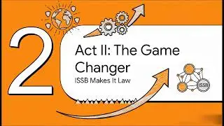 Climate Scenario Analysis | Carbon Accounting | ISSB TCFD| ESG Reporting #ISSB #trending #viralvideo