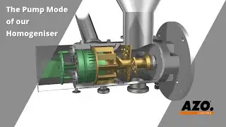Pump Mode of our Homogeniser Type zoatec&reg; IL | AZO LIQUIDS