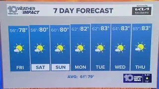 10 Weather: Thursday evening forecast, Tampa Bay area; Nov. 13, 2025