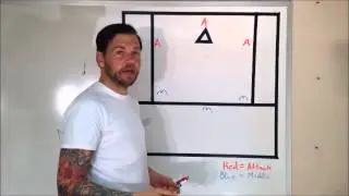 Video 1 Basic Lacrosse Offense 