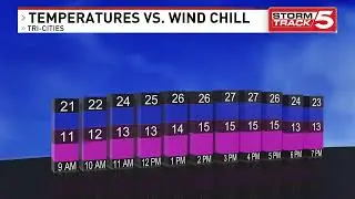 Live weather cams: 1/15