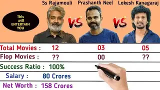 Ss Rajamouli Vs Prashanth Neel Vs Lokesh Kanagaraj Director Comparison 2022 | Biography| Filmography