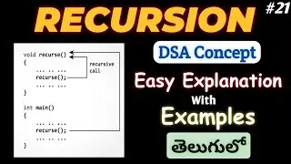 Recursion in java in telugu | Full explanation Introduction to Recursion Data structures and algo