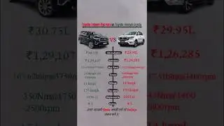 toyota innova hycross vs toyota innova crysta |  toyota new car 2025#comparison#toyota#innovacrysta