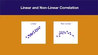 Linear and Non-Linear Correlation in 2 minutes