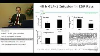 The Effect of Glucagon-Like Peptide-1 on Target Organs