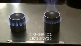 ホワイトボックスストーブ点火 White Box Stove, Katahdin Stove, The solite stove