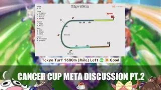 [Uma Musume][AMA] Cancer Cup CM Discussions ft. Victoria Frontier