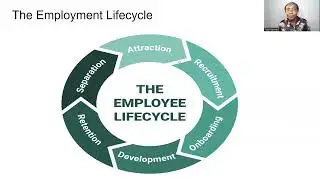Where Are You Losing Diverse Talent in Your Employee Lifecycle?