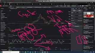 ABN AMRO Trade Review - How to Avoid Dumb Trading Mistakes!