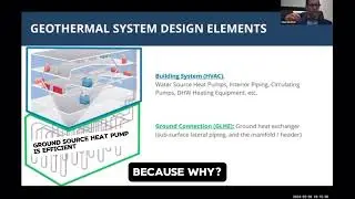 Geothermal Design Elements