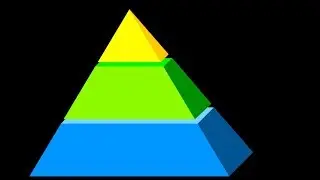 Social Media, Pyramid Schemes, and Essential Oils: Don't Get Scammed!