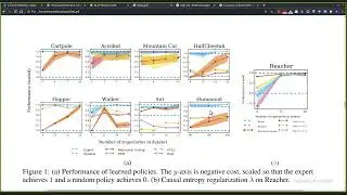 Reinforcement Learning