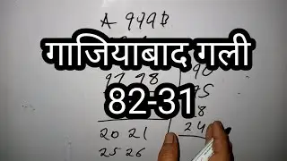 January 26, 2026 गाजियाबाद गली