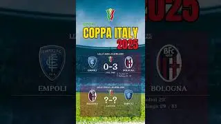 #football #copaitalia #empoli #bologna #hasilbolatadimalam #hasilpertandingan #shorts #short #foryou