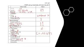 CodeOutput  السؤال الثالث المخرجات ذهنيا