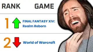 Asmongold on FFXIV Being Now the MOST PLAYED MMO over WoW
