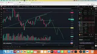 البيتكوين ينفرد بالسيوله | ماهو دور العملات البديله؟ السيناريو المقبل في بتكوين و الايثريوم و ريبل