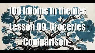 100 idioms in themes. Comparison of 6 languages. Part 9. Groceries