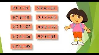 Multiplication Times table - 9