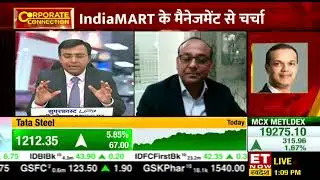 IndiaMART acquired 26% stakes in IB Monotaro |  ET NOW Swadesh