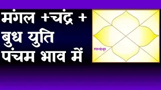 Mars Moon Mercury Conjunction in 5th House(Mars Mercury Moon Conjunction in 5th House)