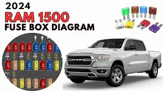 Схема и расположение блока предохранителей RAM 1500 2024 года. Руководство пользователя