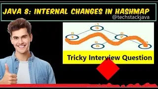 Java 8: Internal Changes in HashMap - Hindi | Binary Tree | Imp. Interview Question | 