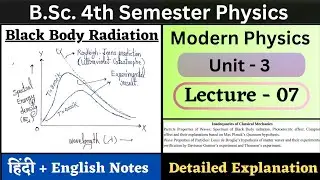 Spectral Distribution of Black Body Radiation | BSc 4th Semester Physics | Unit-3 | L-07  