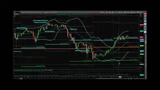 S&P Futures Webcast January 19, 2021 &ndash; Bulls Holding Key Support Areas