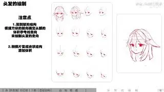 保姆级绘画教学，15分钟速成，教你快速掌握绘画技巧，从方块到头像，从新手到小白！！！！