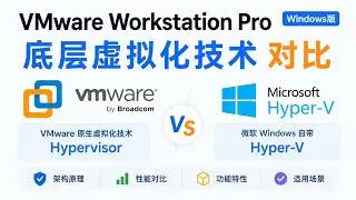 VMware Workstation Pro底层虚拟化技术：原生hypervisor vs hyper-v
