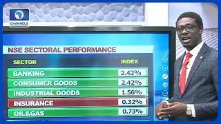 Banking Sector Rise Reflects In +3.12% Market Performance For Tuesday