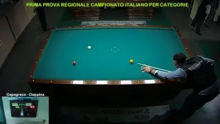 Capogreco - Ciappina